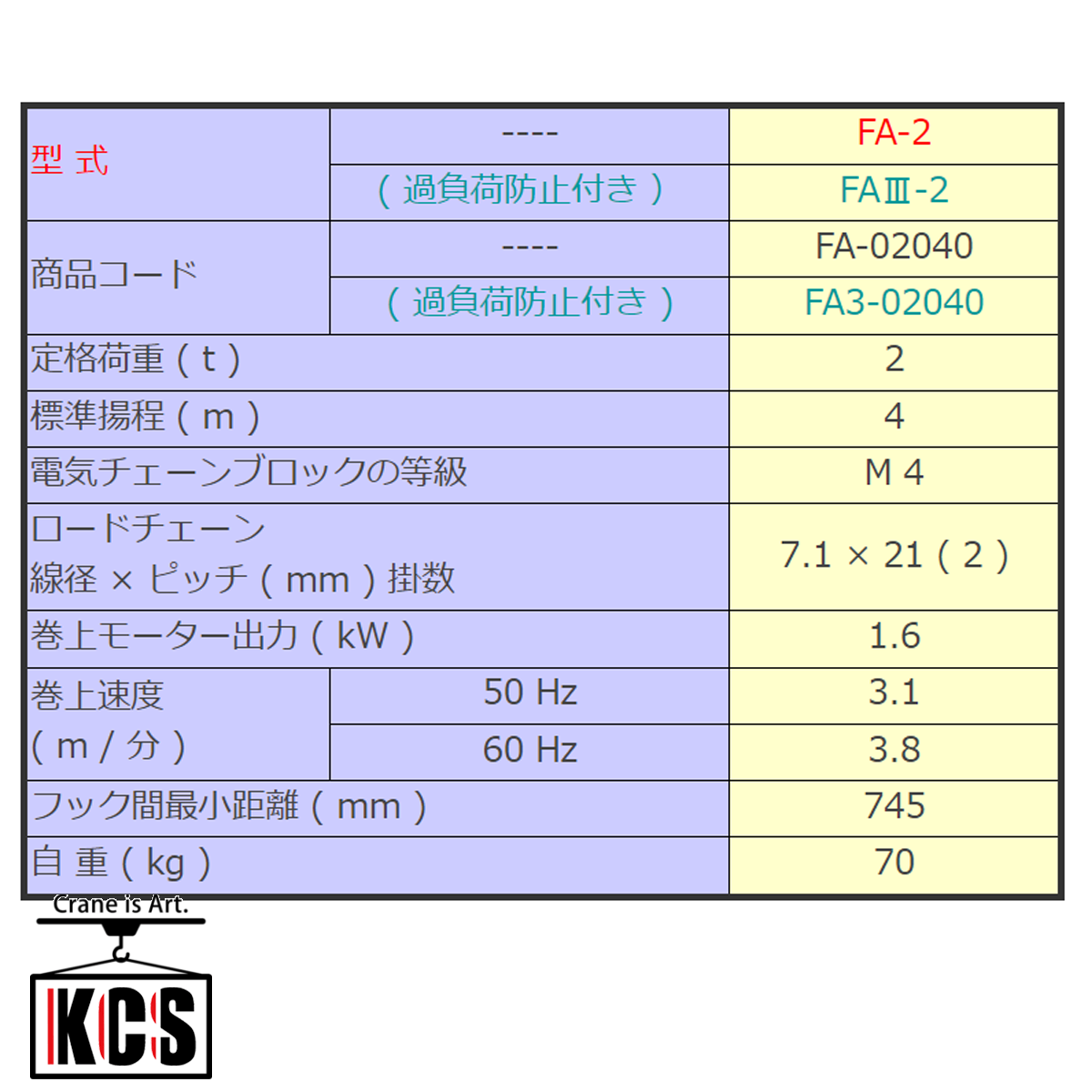 【直送品】象印チェンブロック FA型(定速）三相電気チェーンブロック FA-2　揚程4M 電動ホイスト クレーン FA-2-4