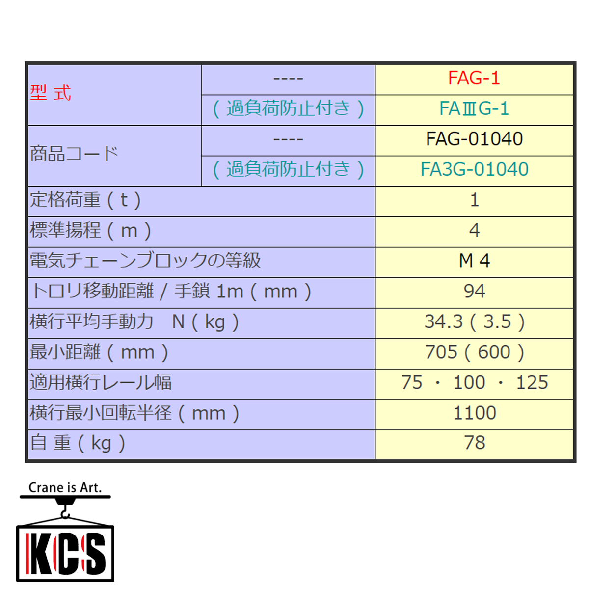 象印 FAG型 ギヤードトロリ結合式電気チェーンブロック FAG-1 1t 揚程4m 電動 ホイスト クレーン 1100-FAG-01040