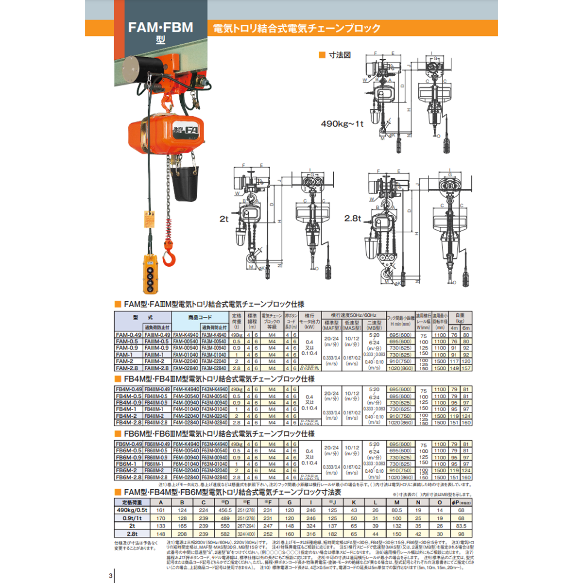 【直送品】象印チェンブロック　FAM型　FAM-2　揚程6M　電気チェーンブロック　電動ホイスト　クレーン FAM-2-6