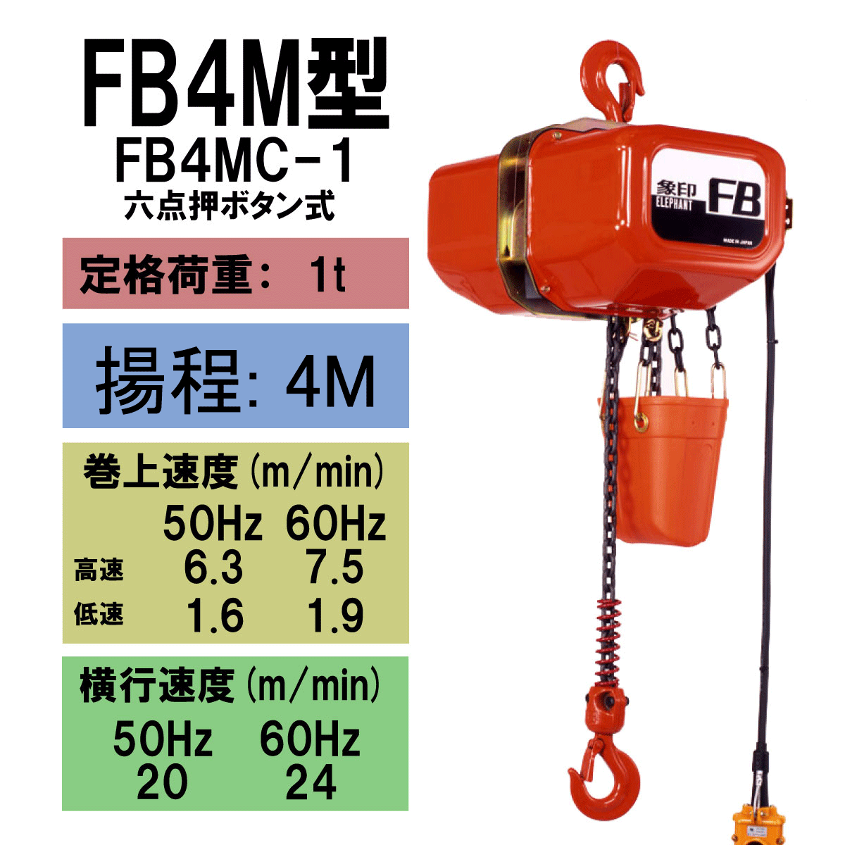 象印 FB4M型 電気トロリ結合式電気チェーンブロック FB4MC-1 1t 揚程4m 電動ホ イスト クレーン 1103-F4MC-01040