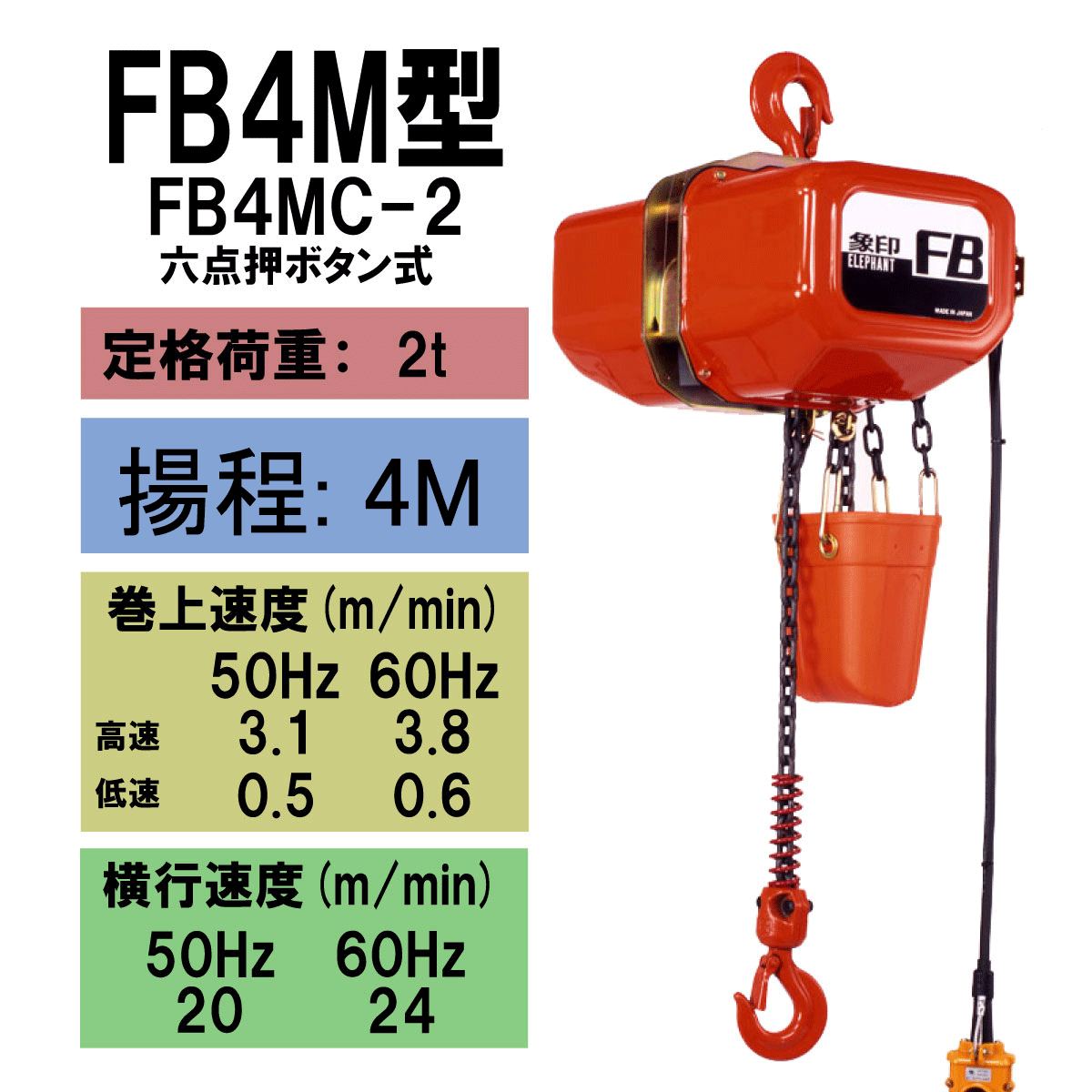 象印 FB4M型 電気トロリ結合式電気チェーンブロック FB4MC-2 2t 揚程4m 電動ホ イスト クレーン 1103-F4MC-02040