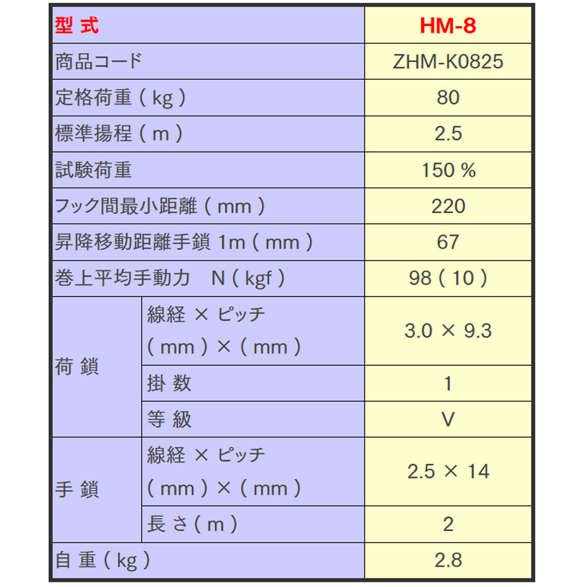 象印チェンブロック　ホイストマン　HM-8　クレーン　チェーンブロック ZHM-K0825