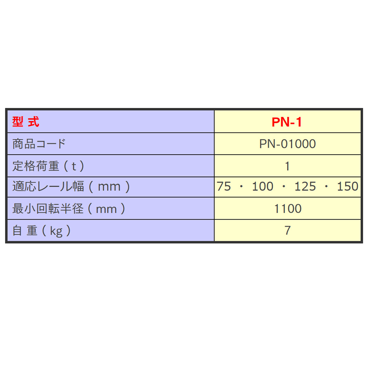 【直送品】象印チェンブロック　プレントロリ　PN型　PN-1　ホイスト　クレーン　PN-01000