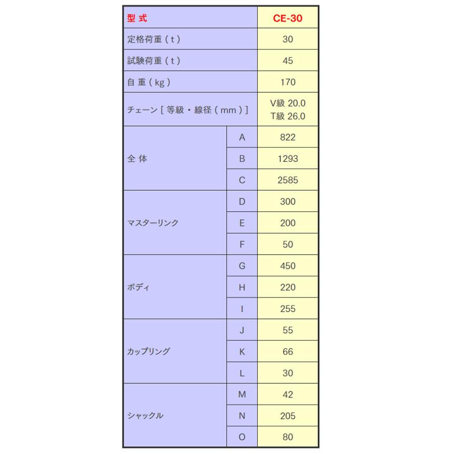象印 チェーンエコライザー 30t ホイスト クレーン CE-30　1112-CE-30000