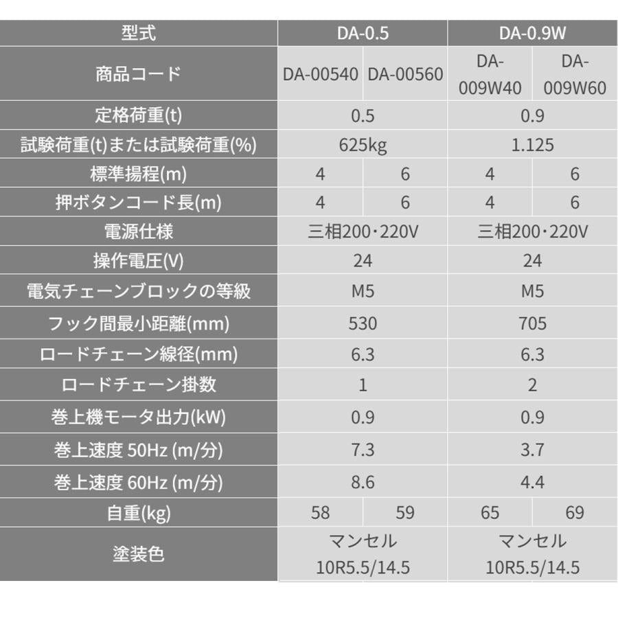 象印 DA型 懸垂式電気チェーンブロック DA-0.5 0.5t 揚程6m 電動ホイスト クレ ーン 1115-DA-00560