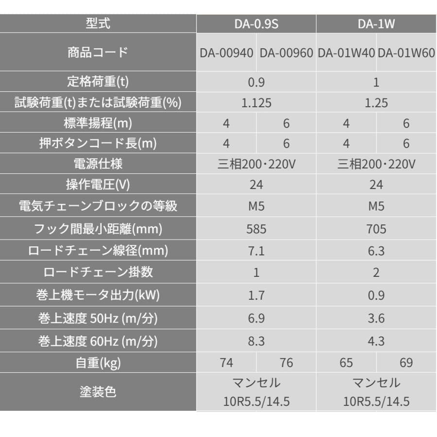 象印 DA型 懸垂式電気チェーンブロック DA-0.9S 0.9t 揚程6m 電動ホイスト ク レーン 1115-DA-00960S