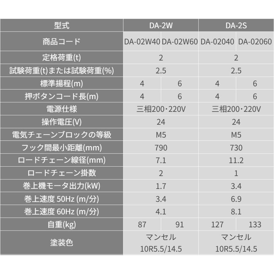 象印 DA型 懸垂式電気チェーンブロック DA-2S 2t 揚程4m 電動ホイスト クレー ン 1115-DA-02060S
