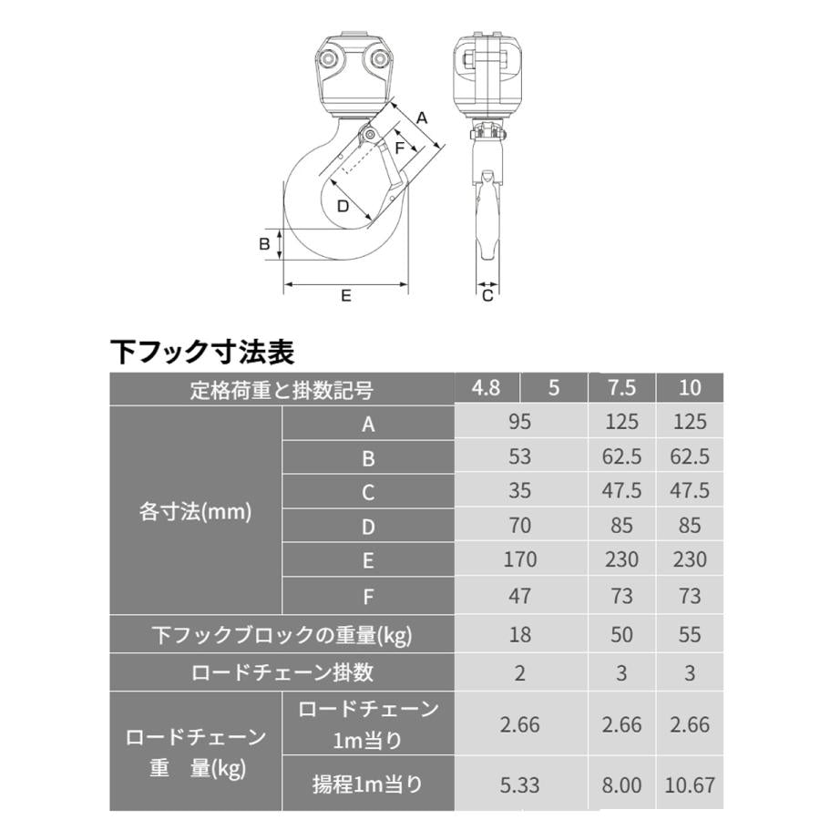 象印 DA型 懸垂式電気チェーンブロック DA-5 5t 揚程4m 電動ホイスト クレー ン 1115-DA-05040