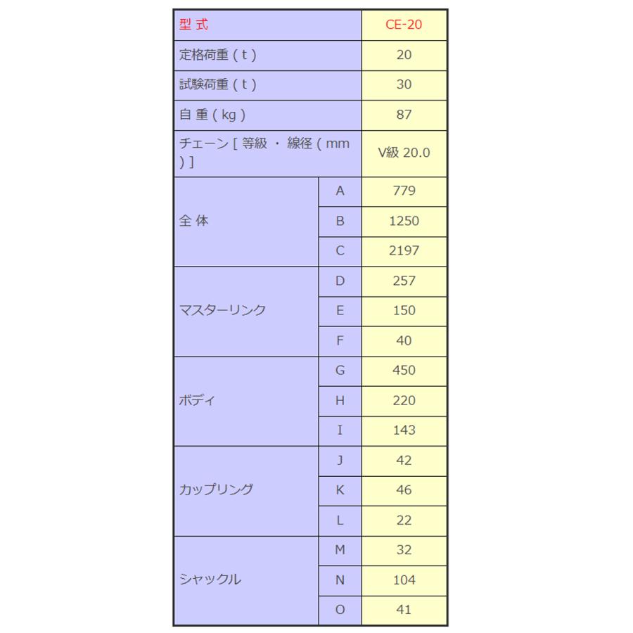 象印 チェーンエコライザー 20t ホイスト クレーン CE-20　1112-CE-20000