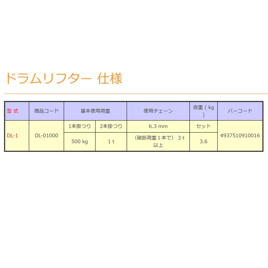 象印 ドラムリフター ドラム缶専用つり具 ホイスト クレーン 交換パーツ用 DL-1 1112-DL-01000