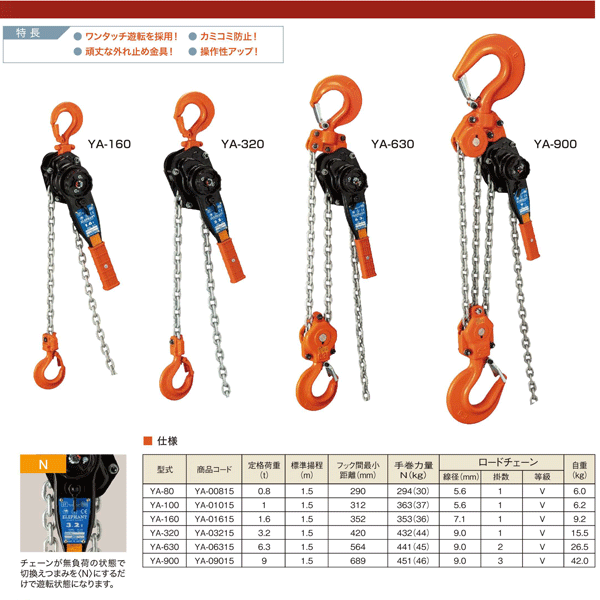 【直送品】象印チェンブロック 強力レバーYA型 YA-80 (YA-00815)　揚程1.5M　チェーンレバーホイスト