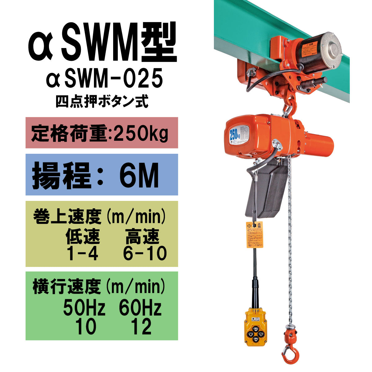 【直送品】象印チェンブロック　αSWM型　αSWM-025　揚程6M　単相100V用　電気チェーンブロック　電動ホイスト　クレーン　ASWM-K2560